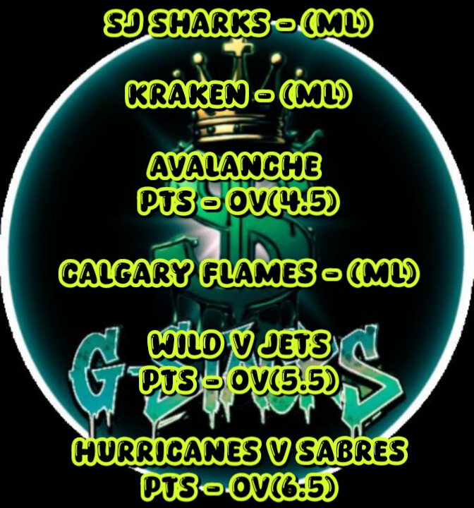 G_Stacks421's tweet photo. 🏒SJ Sharks - (ML)
🏒Seattle Kraken - (ML)
🏒Colorado Avalanche
Pts - OV(4.5)
🏒Calgary Flames - (ML)
🏒Wild V Jets
Pts - OV(5.5)
🏒Hurricanes V Sabres
Pts - OV(6.5)
#gstacks #BettingX #NHL #Gambling𝕏 #BettingCommunity #gstackz https://t.co/EQ4DNxrTcc