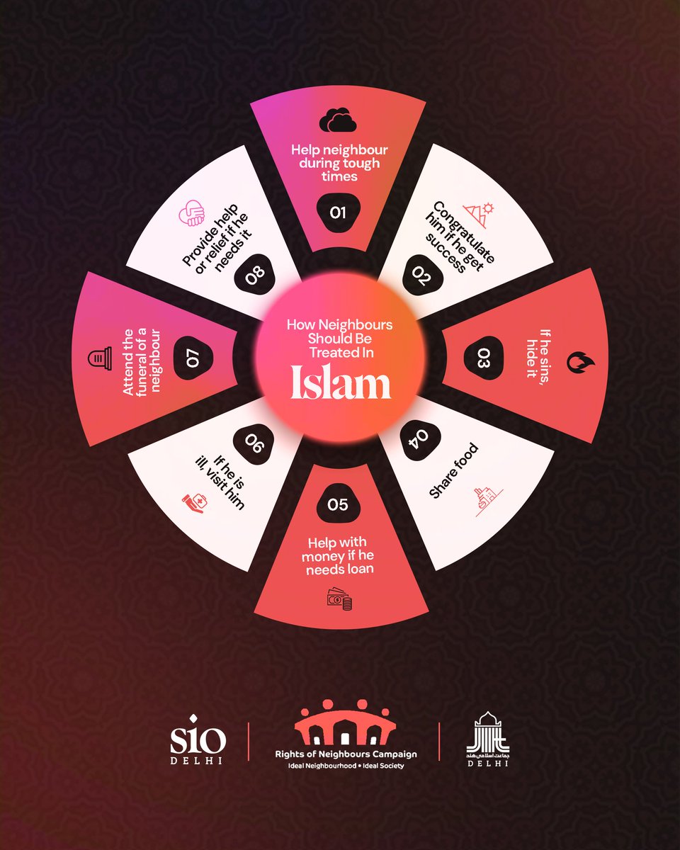 siodelhi's tweet photo. In Islam, a neighbour isn’t just someone living next door - they’re someone you owe rights to.
From sharing food to supporting them in sickness, hiding their faults to standing with them in tough times - these are not “optional good deeds.”
#RightsOfNeighbours #SIODelhi https://t.co/K6d8Aw75o2