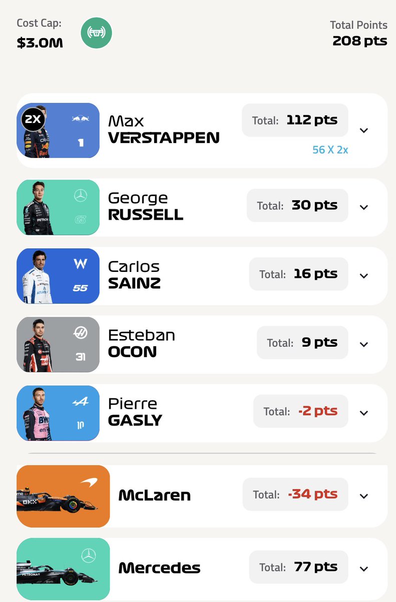 Formula Fantasy Hub (Rob) tweet media