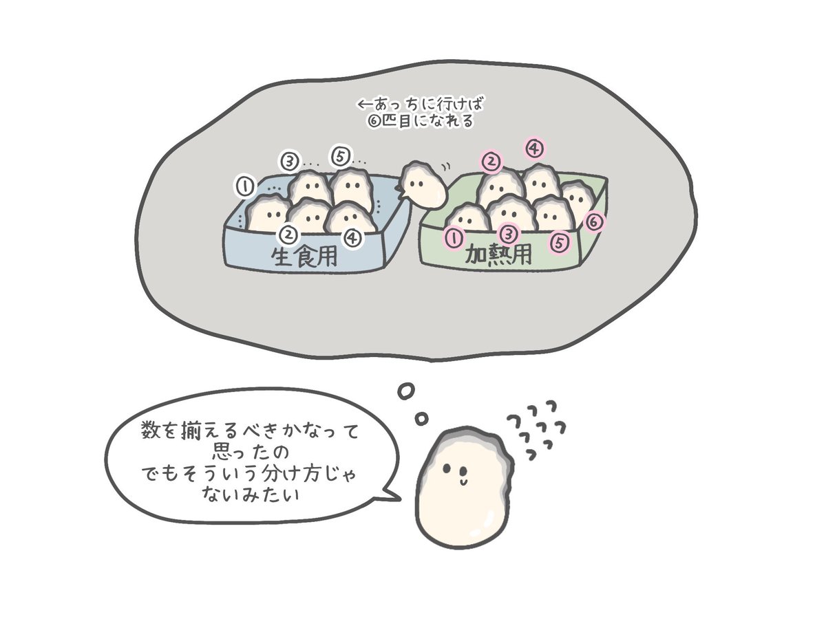 chima2chan's tweet photo. 反省するカキ https://t.co/fs8TdEn4on