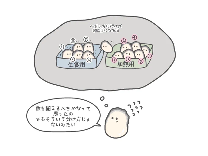 反省するカキ 