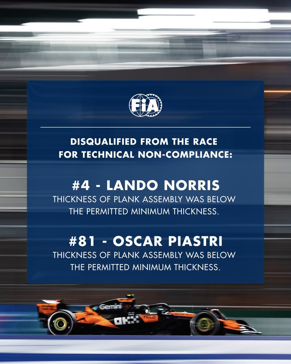 vivof1's tweet photo. #F1 🇺🇸 #LasVegasGP 🚦Carrera  🏁 

Uno se va a dormir con un resultado... y amanece con otro! 😱

⚠️#Norris y #Piastri descalificados del GP !!

La FIA ha detectado un desgaste excesivo en las planchas de madera de los MCL39 

El grosor medido era inferior a nueve milímetros en ambos coches.

El Campeonato con esto se pone al rojo vivo! 

Lando llega a Qatar con 24 pts de ventaja sobre Oscar y Max!! 😱