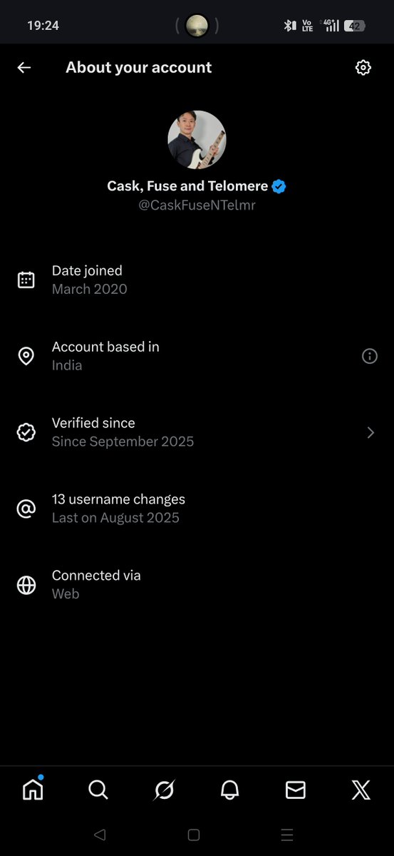 Cask, Fuse and Telomere tweet media