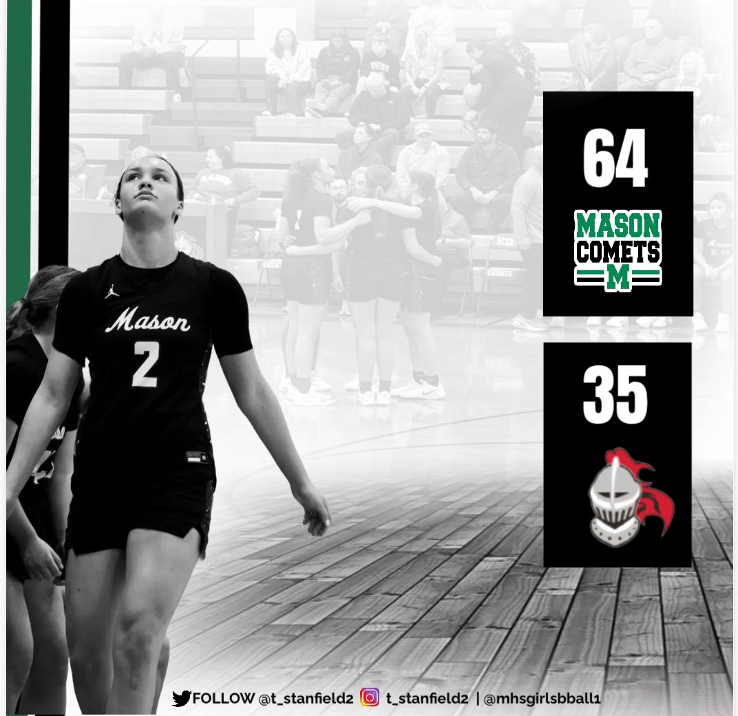 t_stanfield2's tweet image. First Sophomore game in the books ☑️ 📈

#MasonMentality #comets 
Go Lady Comets @MHSGirlsBBall1 
Coach @GideonDudgeon 
@CoachAaronBock 

Next 🆙 @ Little Miami 11/25/25 at 6:30PM