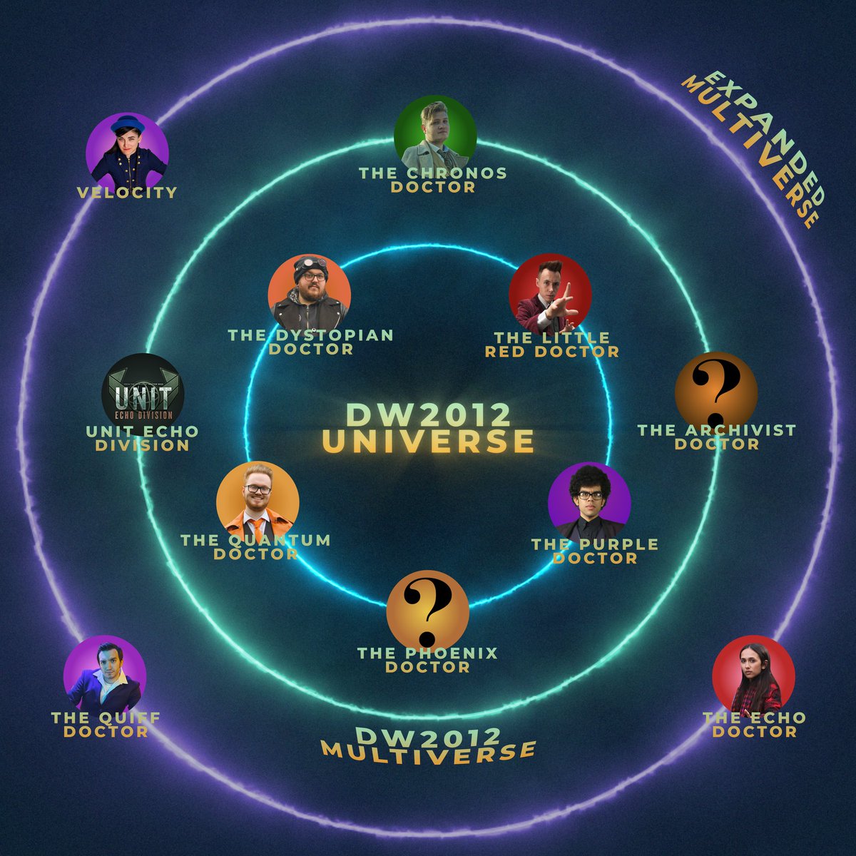 DynamicWorks2012 tweet media