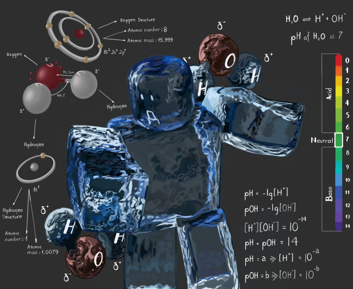 michaeole's tweet image. Textures Study #illustration