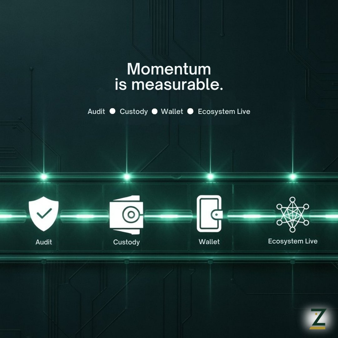 ZimXToken's tweet image. Progress isn’t a slogan, it’s steps.
ZimXToken is moving through every milestone with precision: audits, custody, wallet rollout, ecosystem launch.
Real work. Real momentum. 💚⚡️

#ZimXToken #Web3Progress #AfricaTech #Web3 #Zimbabwe