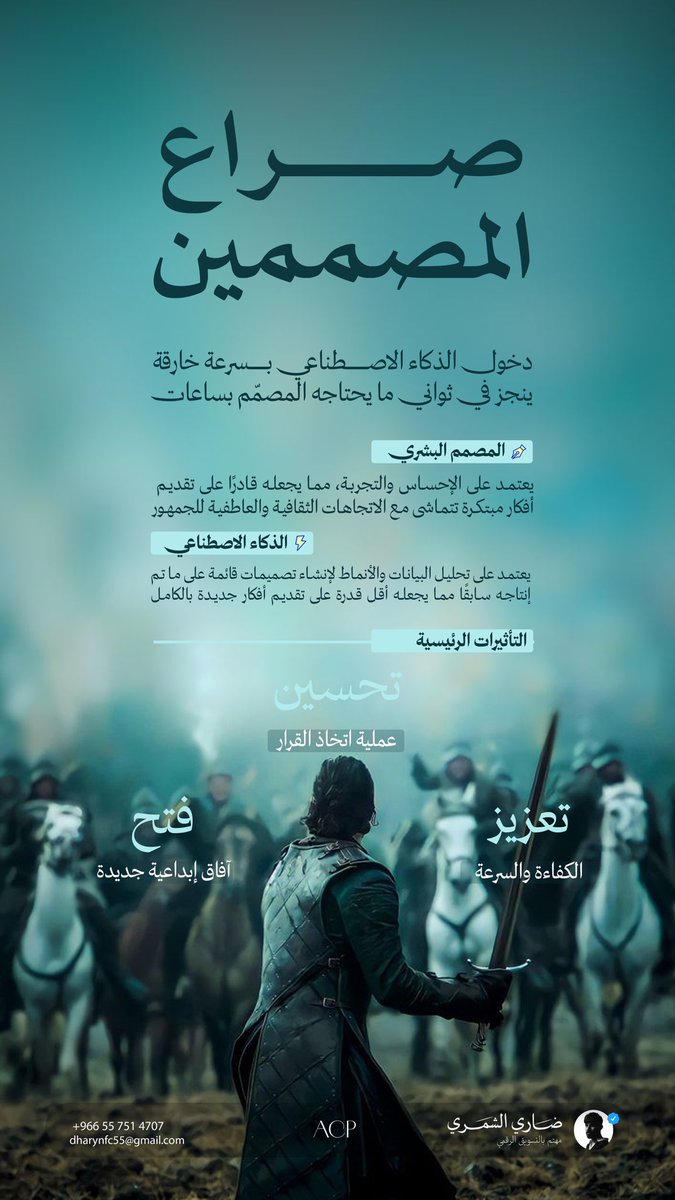 صراع المصممين 🥷🏼🐦‍🔥
 #nanobanana