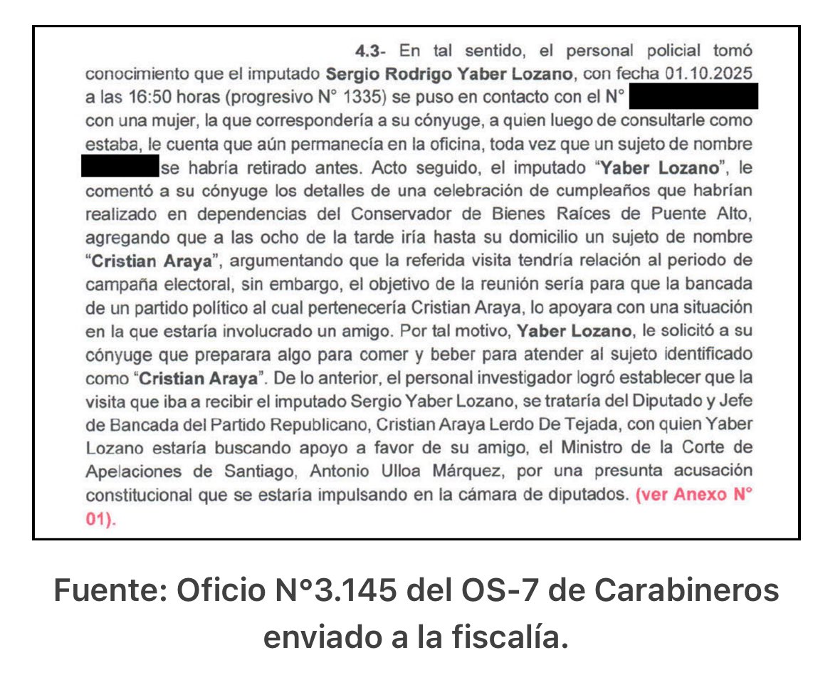 BotCheckerCL's tweet image. 5 Días de la filtración de informe de Carabineros a Fiscalía de coimas recibidas por el Diputado Cristian Araya.

José Kast aún no se pronuncia, Cristian Araya dijo q la información entregada por Carabineros era FALSA.

Este es el respeto irrestricto a Carabineros del q hablan?