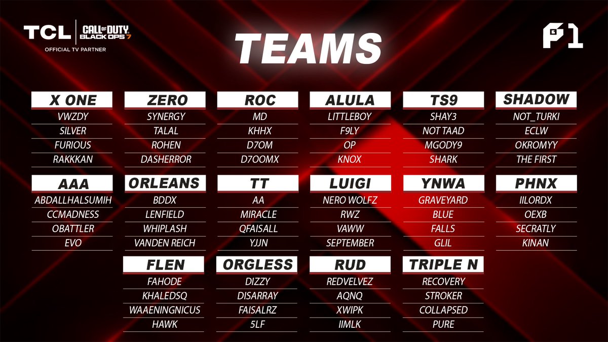 نستعرض لكم الفرق المُشاركة في بطولة
TCL x P1 Elite Premier 

بمشاركة 16 فريقًا يتنافسون على اللقب 🏆

—— بداية البطولة يوم الثلاثاء 8:00م 🕔

رابط البث /twitch.tv/p1elite