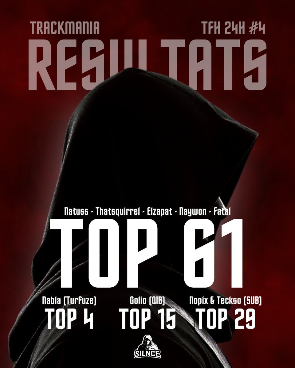 C'est la fin de ces 24 heures de course !!