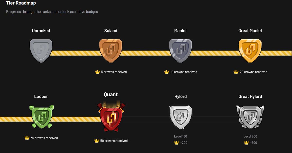 guiibarilli's tweet image. Finalmente cheguei em Quant!

Quem mais aproveitou pra comprar xSOL na queda?

@hylo_so