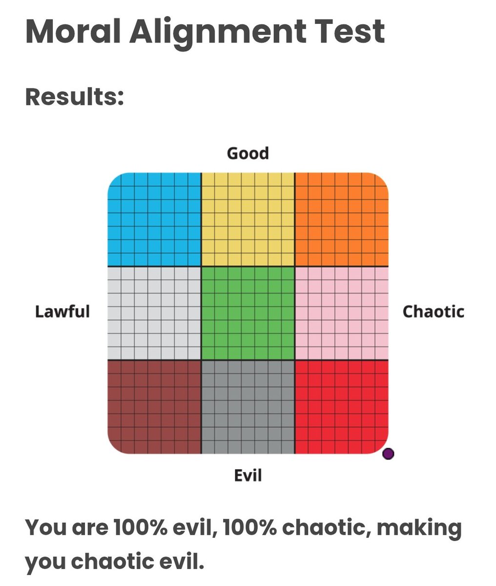 LordItsOver's tweet image. Obviously.