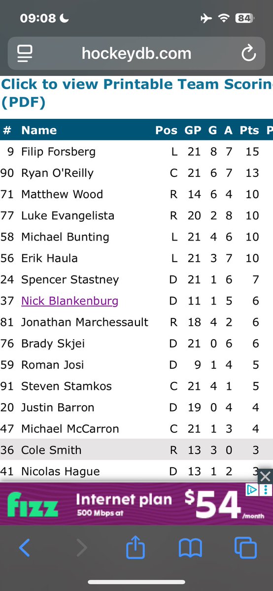 Preds should be in full rebuild