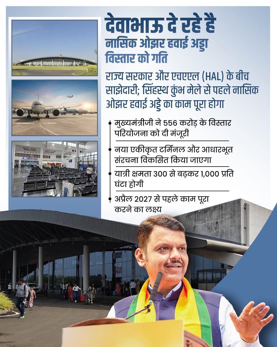 meerawords's tweet image. Maharashtra&apos;s progress is being highlighted by the vision of @Dev_Fadnavis