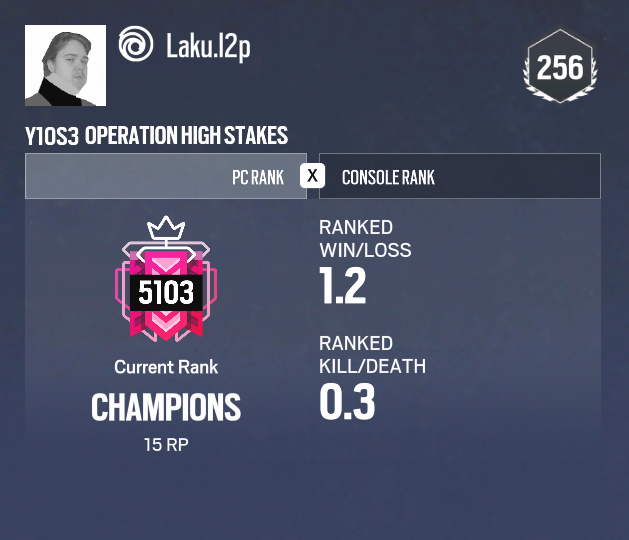 LakuL2p's tweet photo. We did it again. https://t.co/MQ6MJWXOkS