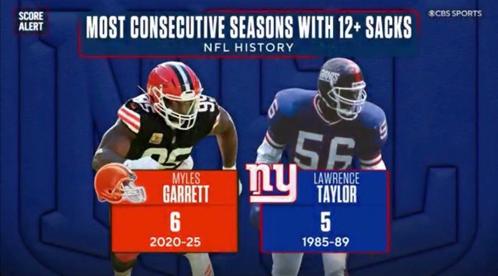 LT_56's tweet image. Ton of respect for how this dude goes about his business… he’s been doing it on another level for a long time now… there’s only so many who truly alter gameplans and keep the other side up @ night

Keep doing your thing Myles !!!! 💪🏿⚡️@Flash_Garrett @Browns