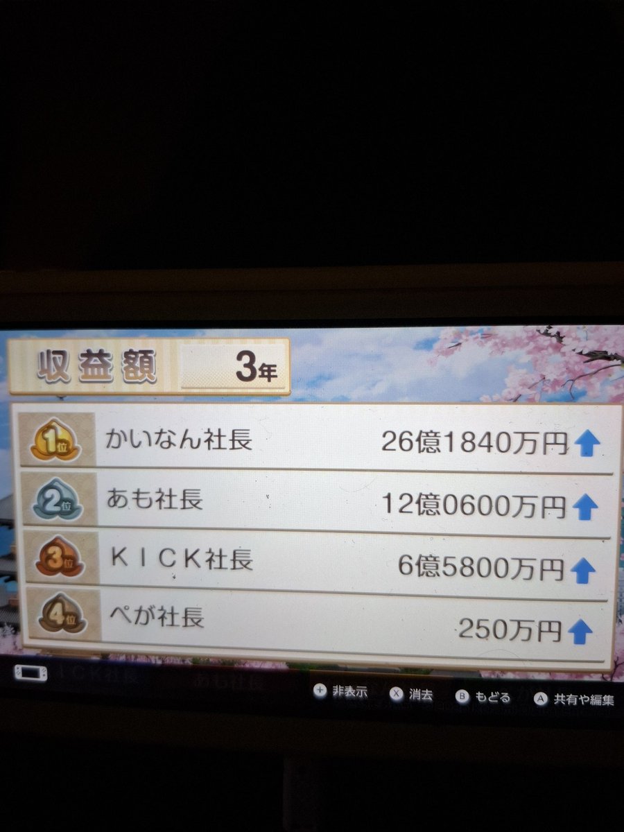 桃鉄2西日本
縛り　宝くじカード一回につき一枚購入
強奪飛び購入禁止🈲ルール
イギリス人は宝くじ3ポイントシュートを外しまくる😮
帝王牧はフィジカルの強さであもに乗っ取りさせないディフェンス！帝王は帝王！😎どこが！フリーだ！ウホーーーー！😮👐➰🏀