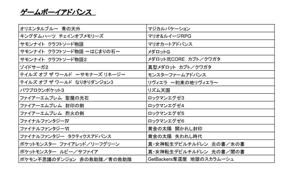 hamsta_'s tweet photo. 生涯遊んだアドバンスのソフト一覧をなんとなくまとめてみた
めっちゃ長く遊んだ思い出の割にタイトル自体は多くない気がする… https://t.co/IvMvjadBkR