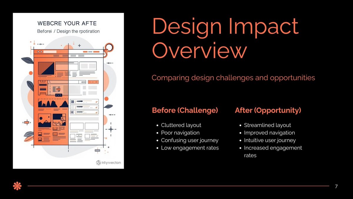 areejfatima48's tweet image. Day 41 of my 80-Day Branding Challenge! 💻
Today I refined layouts, improved spacing, and made my designs cleaner + more user-friendly.
Growing one day at a time. 🚀
Stay tuned for Day 42!

#WordPressDesigner #WebDesign #PersonalBranding #UXDesign