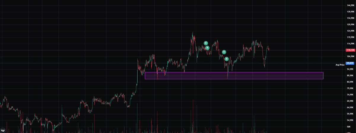 $Catholic 

📜CA: AbNJGwerNNcSNLjHhJwtncc7TV3aNCWxFgRM6Zzqpump

⚠️DYOR