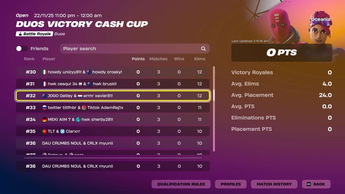 -100$ <a href="/sanjogfn/">sanjog</a> got 2 many heals