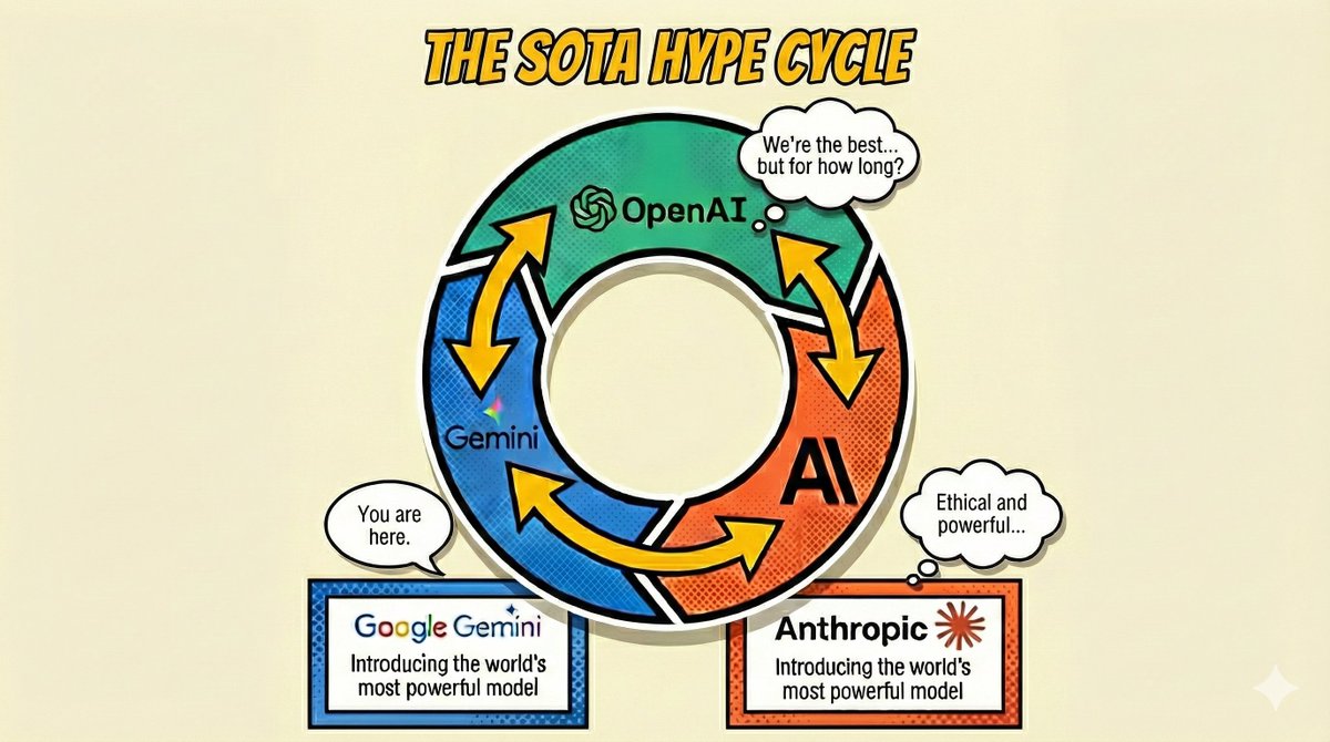 Murtuzaali Surti tweet media