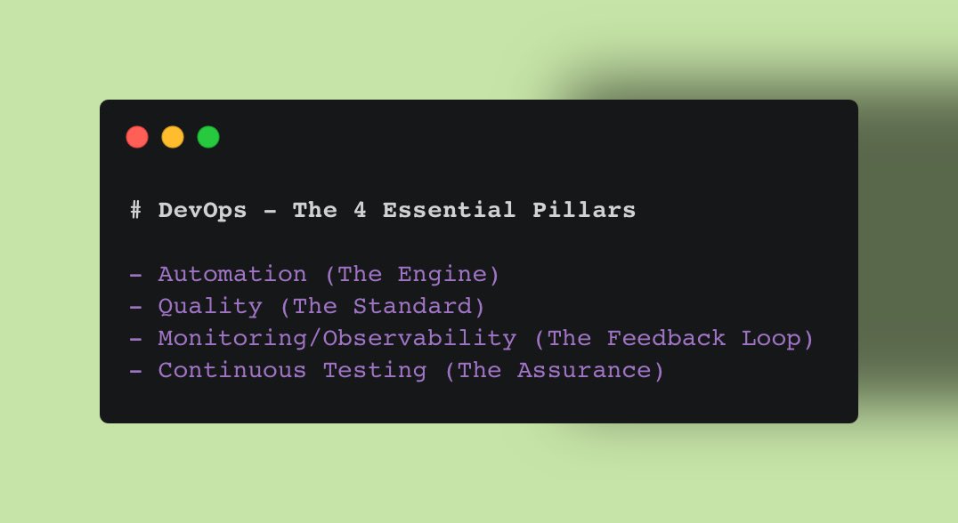 16kiranteja's tweet image. DevOps Zero to Hero starts NOW! 🚀

Day 1 is all about the **Foundations**. Stop saying DevOps is just CI/CD.

For the complete, interview-ready notes (and the guide on how to introduce yourself as a DevOps Engineer):
👉 medium.com/@16kiranteja/f…

#DevOps #DevOpsEngineer #day1