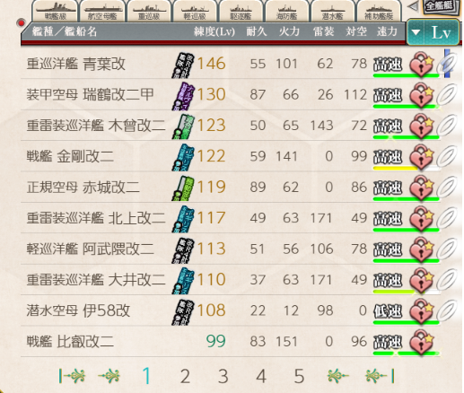 今ケッコンしてる子こんなかんじ