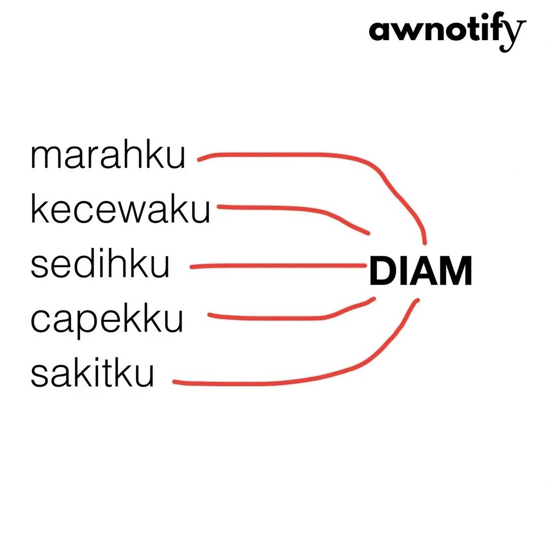 sosmedkeras's tweet image. 