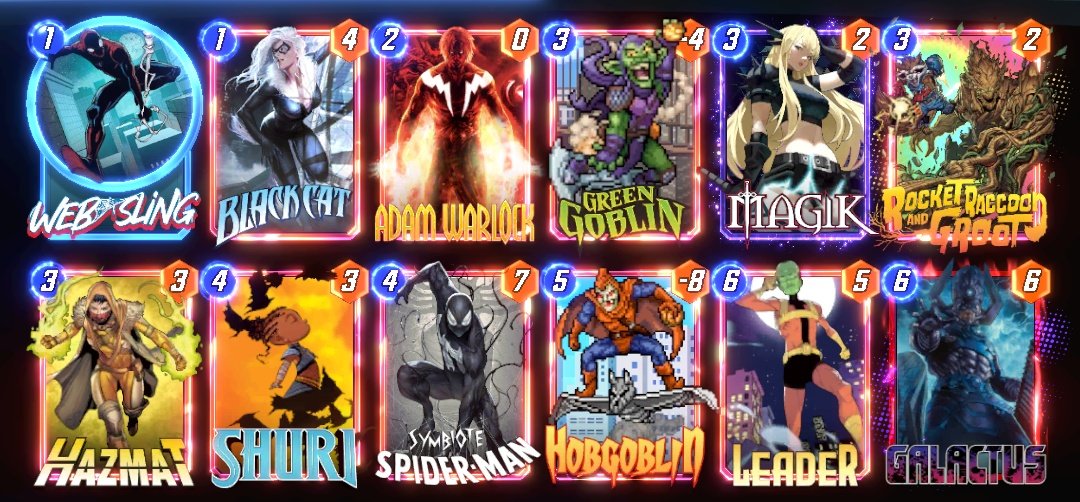 8_ton_gold_game's tweet image. 勝ち筋ギャラクタスだけでいいやつ全員これ使え、ガチれるぞ
#マーベルスナップ
#MarvelSNAP