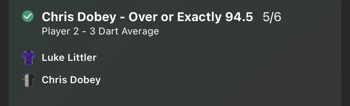 TheMooseTips's tweet image. 5/6 ✅
+1.04 Units 💰

Line cleared by 10pts, simple.