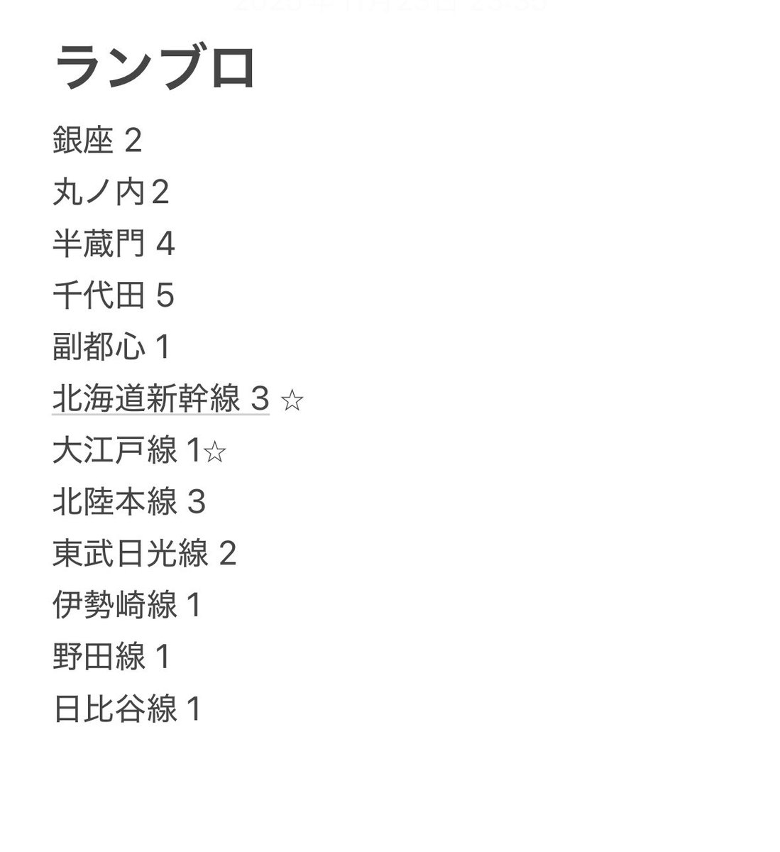 うらごん tweet media