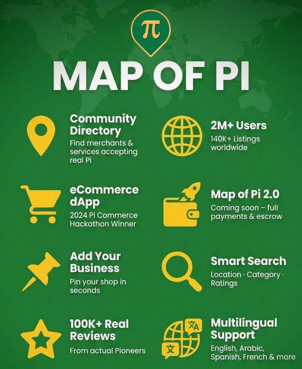 Map Of Pi 🗺️ tweet media