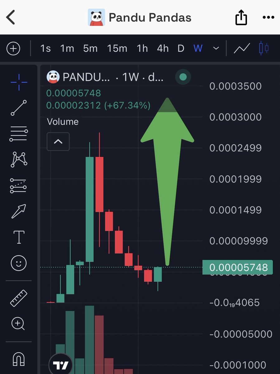 Cryptobar tweet media