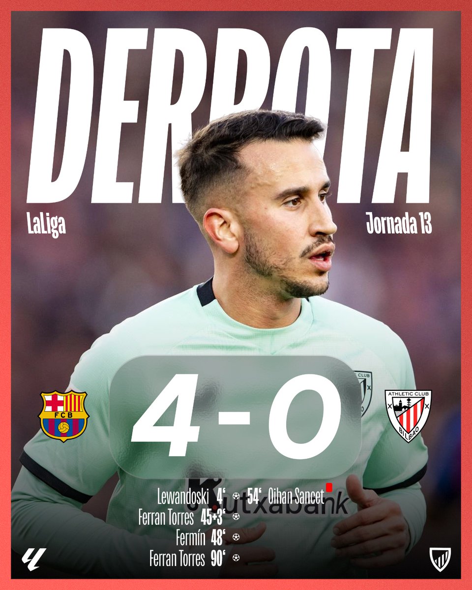 Athletic Zone tweet media