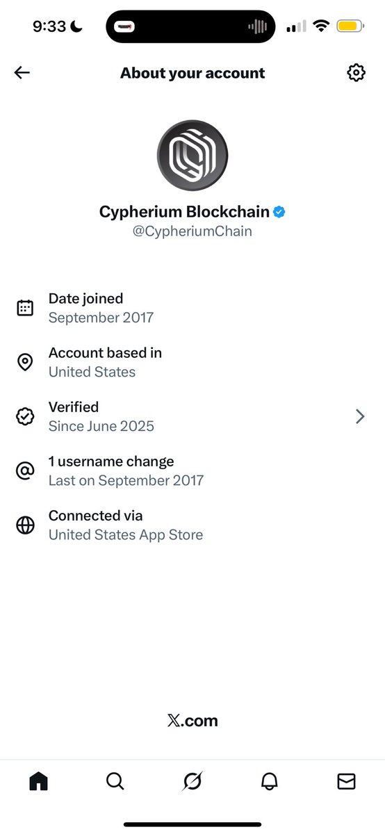 Cypherium Blockchain tweet media