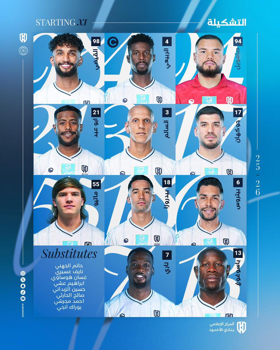 🏆 دوري روشن السعودي 2025-2026
▪️"الجولة التاسعة" 

تشكيلة نادي #الأخدود الأساسية لمواجهة #الشباب

#شاهد_الآن_الرياضية |عبدالله الثميري <a href="/ABALTHMAIRI/">Abdullah Althmairi</a>
#الاتحاد_السعودي_للإعلام_الرياضي 
#دوري_روشن_السعودي