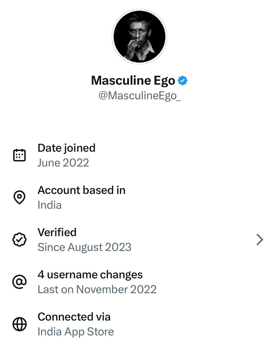 kangminjlee's tweet image. Well🇮🇳well🇮🇳well🇮🇳 look at where all of these masculine LARP accounts are from