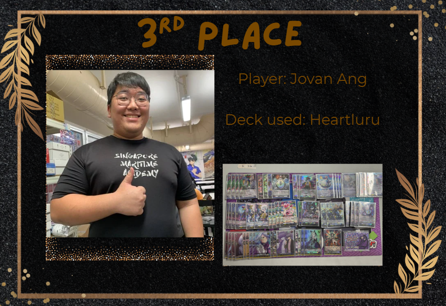 Sentinel Games Sunday 1v1 Playmat Tournament

Congratulations to Zakk who inherited the will of Michiru Hazama!

Good effort by both 2nd and 3rd place as well!

We'll be hosting a 3v3 next week!