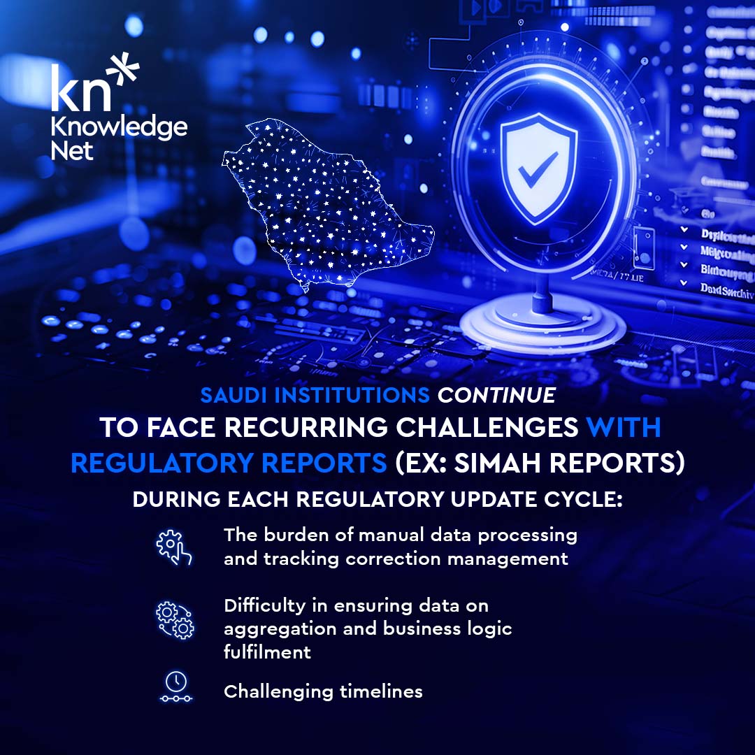 KnowledgeNet_KN's tweet image. Let Datability for regulatory reporting handle your compliance needs with automated verification, instant checks, and real-time data readiness.
Contact us today to learn more to simplify your compliance process: kn-it.com/contact-us

#KnowledgeNet #KN #Datability…