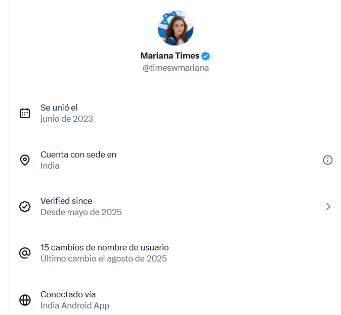 JulianMaciasT's tweet image. Desde ayer Twitter está mostrando la ubicación de todas las cuentas destapando que los principales trolstars sionistas son gestionados en trollcenters de la India. Muchas de ellas son cuentas verificadas haciéndose pasar por mujeres atractivas como Mariana Times o Sophie.