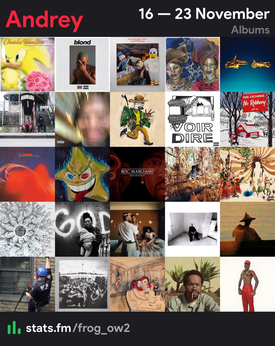 Week

Interact if you want… I’m just a chopped chud tho so I understand if you don’t want to give this any likes. Im just an unlovable incel musictwt LOSER with no goals, no ambition, no money. All I do is listen to shitty underground music and post on twitter. fuck my chud life