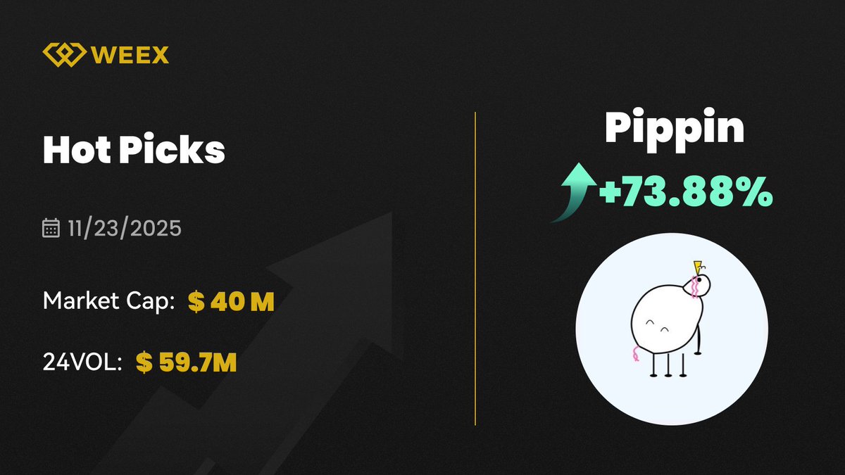 WEEX_Official's tweet image. Hot Picks:  &amp;gt; $pippin  
 
$100 USDT Giveaway
Two winner

Just:
 👉 Follow @WEEX_Official 
🔸  TAG 3 FRENDS+ Drop WEEX UID

40 hours

Register On WEEX:weex.com/events/welcome…
