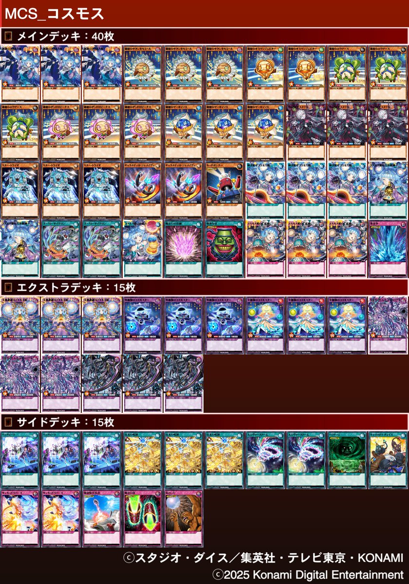 マンモス杯 トナメ1没でベ8でした 先ベリー〇〇 先帝〇〇 後帝〇×〇 先