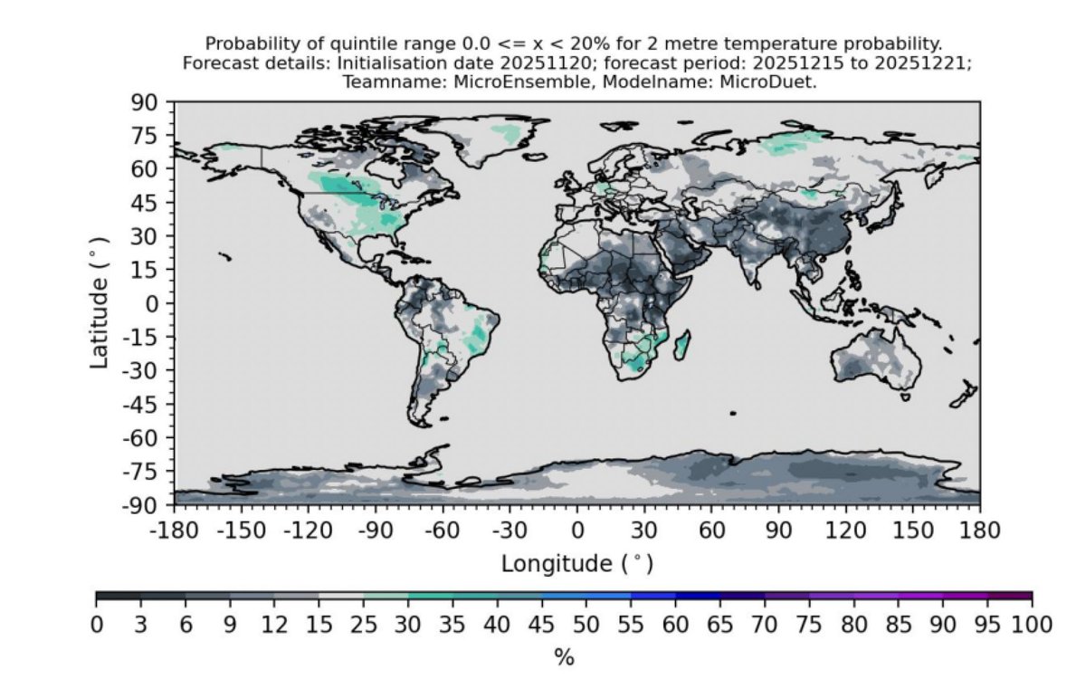 judah47's tweet image. Lots of hype about the #PolarVortex but is it deserved? Our AI subseasonal model, which I can credibly claim as world&apos;s best is predicting that the most expansive region of most likely extreme #cold on earth stretches from the Canadian Plains to the US East Coast 3rd week of Dec.