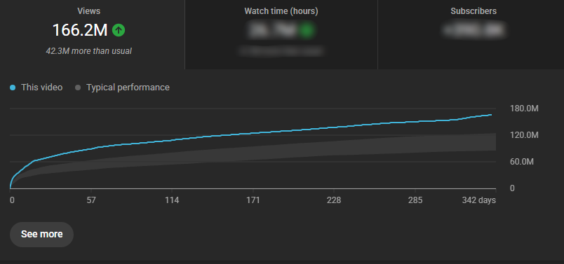Mario Joos tweet media