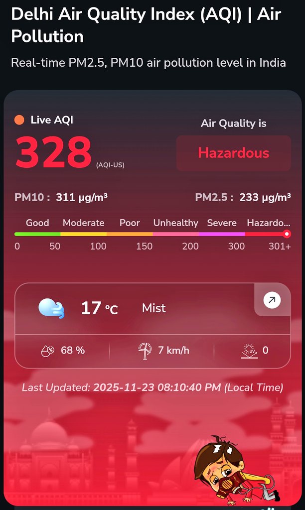 legalworld0's tweet photo. 🚨 SHOCKER FROM DELHI 🚨
The capital is choking again. AQI has hit a hazardous 328, with PM2.5 and PM10 levels several times above safe limits. The air is literally toxic.

Mist mixed with pollution has turned the city into a gas chamber and now, citizens are stepping out to protest, demanding urgent action from authorities.

#delhipollution #Delhi