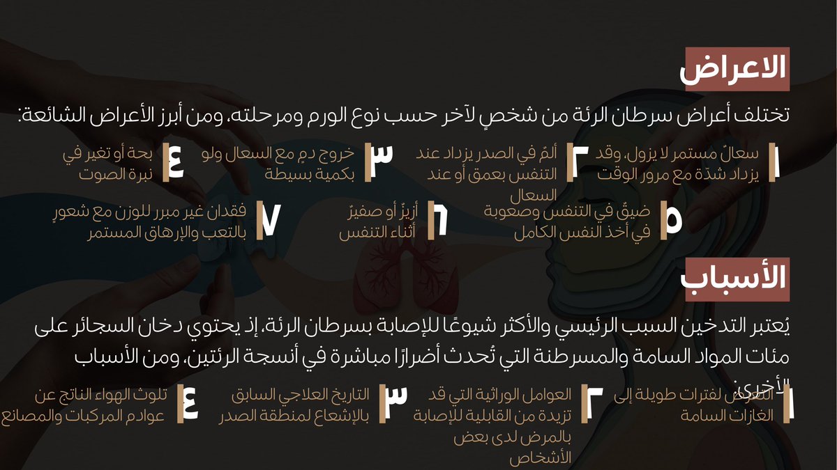 HRSCksu's tweet photo. دعونا نسلط الضوء على احد أهم أمراض الرئة ودور العلاج التنفسي في مواجهته 🫁

#نادي_التأهيل_الصحي https://t.co/GEbC0bFcNY