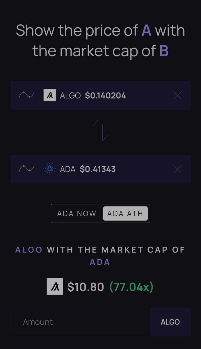 gangstakitties's tweet image. Quantum resistant vs Vibe coding victim... Who wins?
$algo
$ada